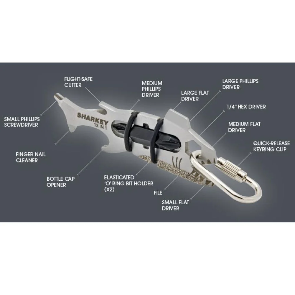 True Utility True Sharkey Multi-Tool (Keyring) - Image 5