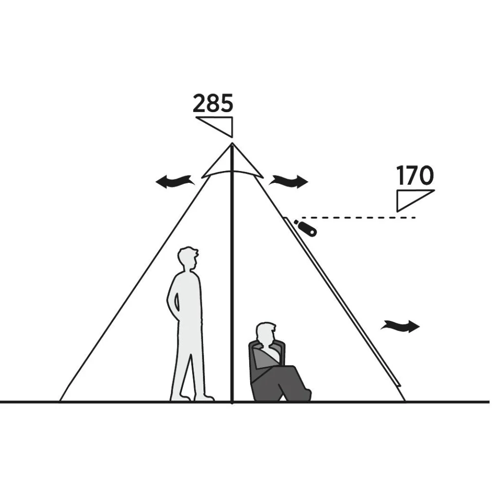 Easy Camp Moonlight Tipi - Image 31