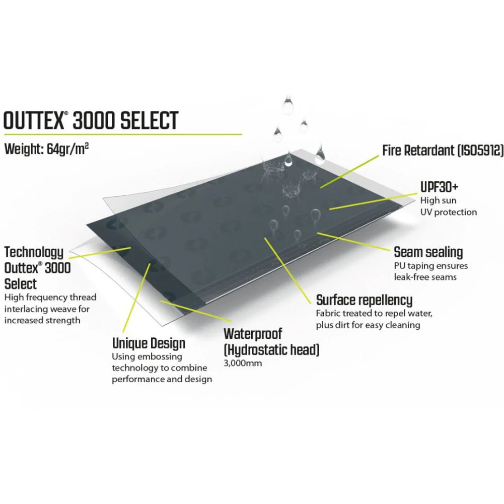 Outwell Windscreen Premium - Image 2