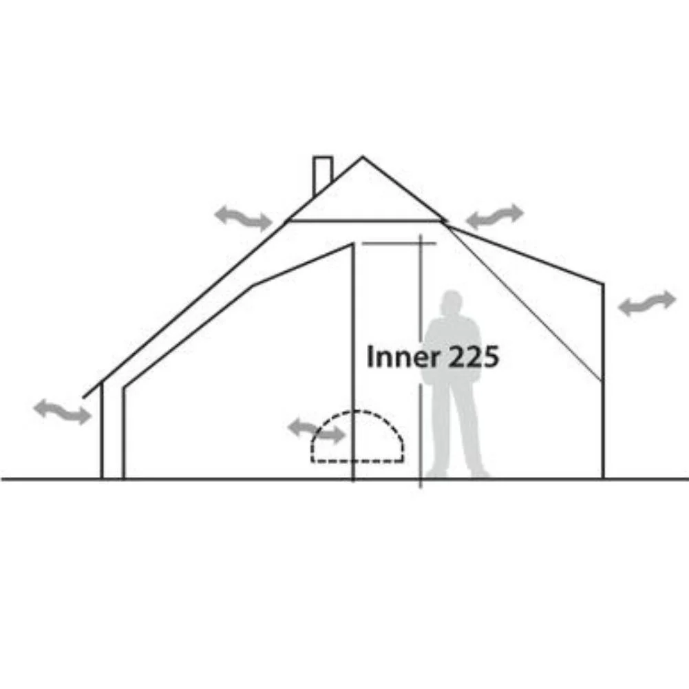 Robens Klondike Grande Inner Tent - Image 3