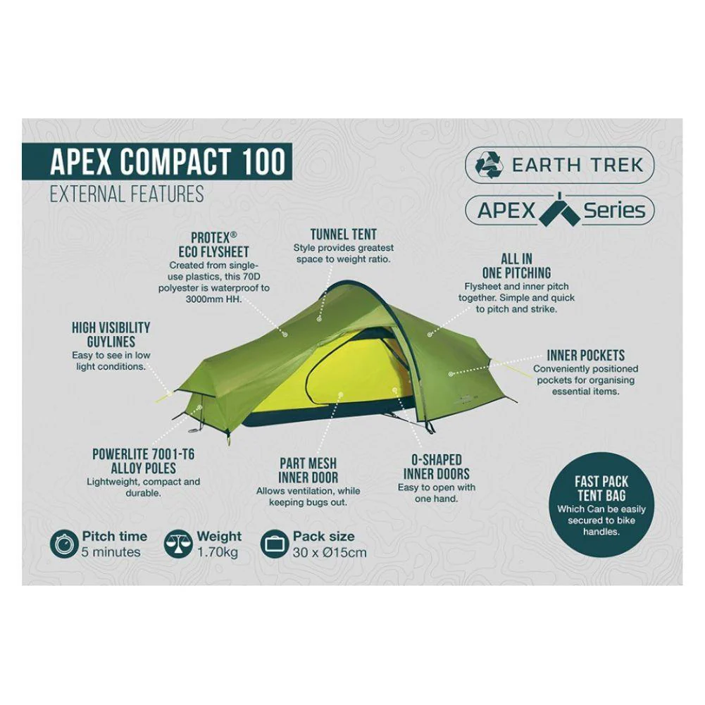 Vango Apex Compact 100 Tent - 1 Man Lightweight Tent (Pamir Green) - Image 2
