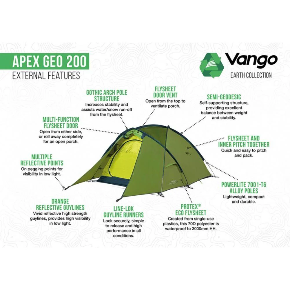 Vango Apex Geo 200 Tent - 2 Man Semi-Geodesic Trekking Tent (Pamir Green) - Image 15