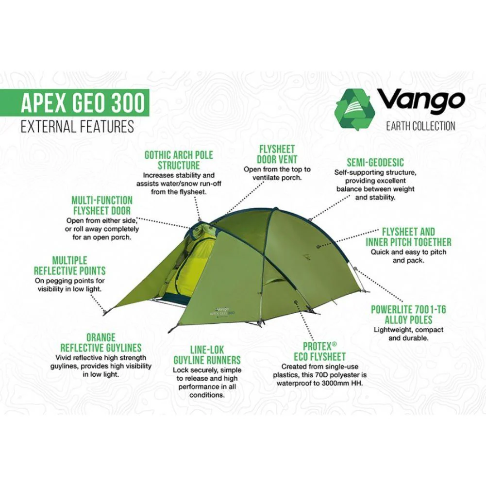 Vango Apex Geo 300 Tent - 3 Man Semi-Geodesic Trekking Tent (Pamir Green) - Image 19