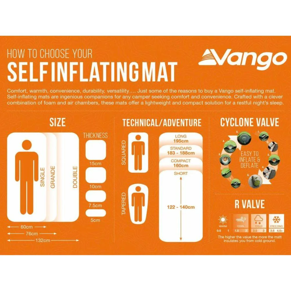 Vango Trek Pro 3 Long Self-Inflating Mat (Atom blue) - Image 6