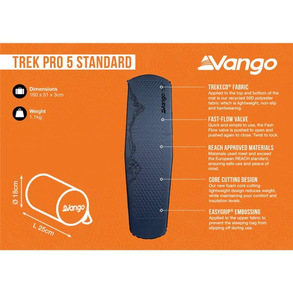 Vango Trek Pro 5 Standard Self-Inflating Mat (Lagoon Blue) - Image 2