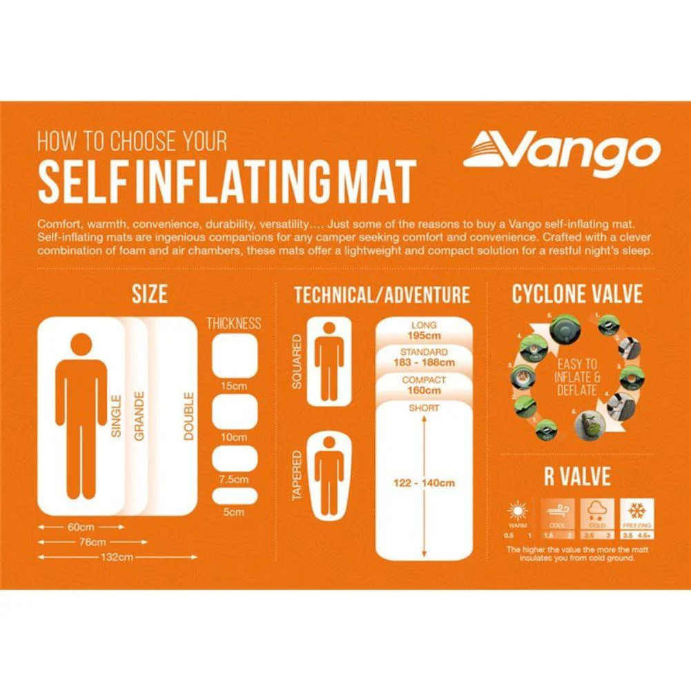 Vango Trek Pro 5 Standard Self-Inflating Mat (Lagoon Blue) - Image 3