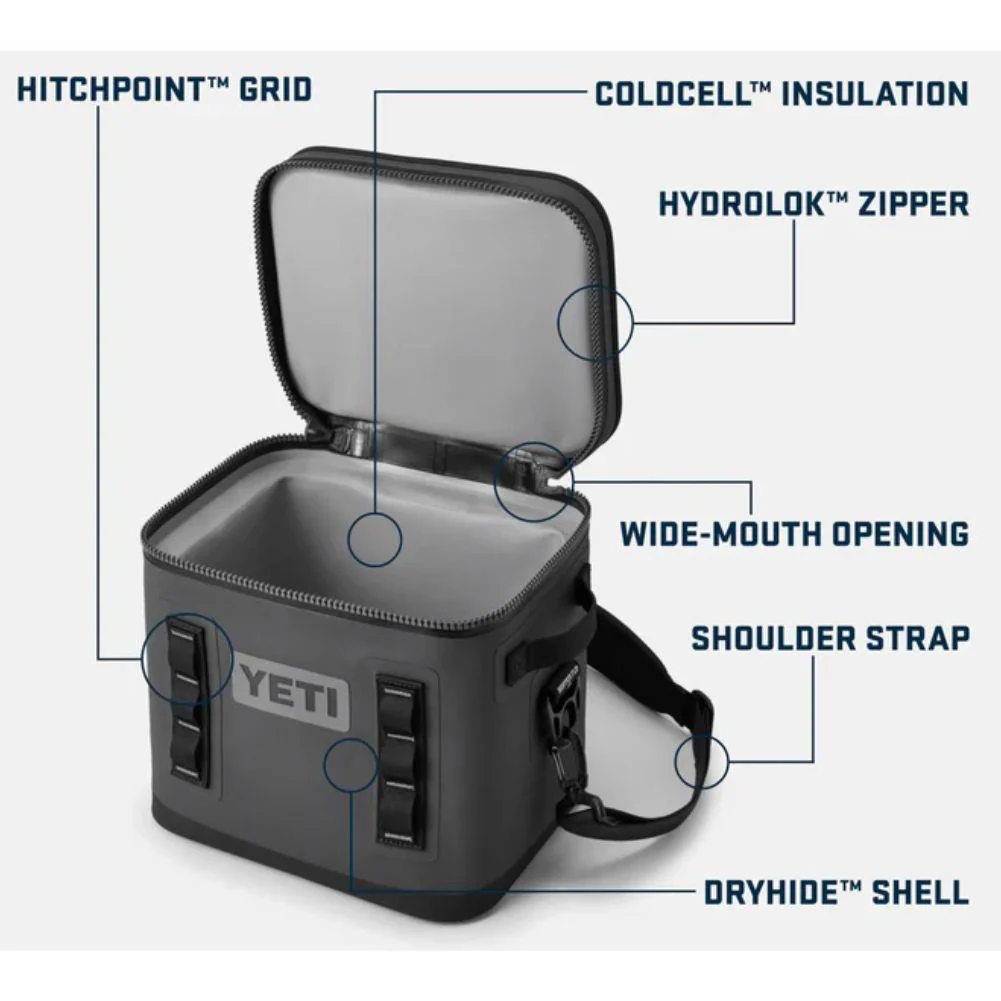 Yeti Hopper Flip 12 Soft Cooler (Fog Grey/Blue) - Image 9