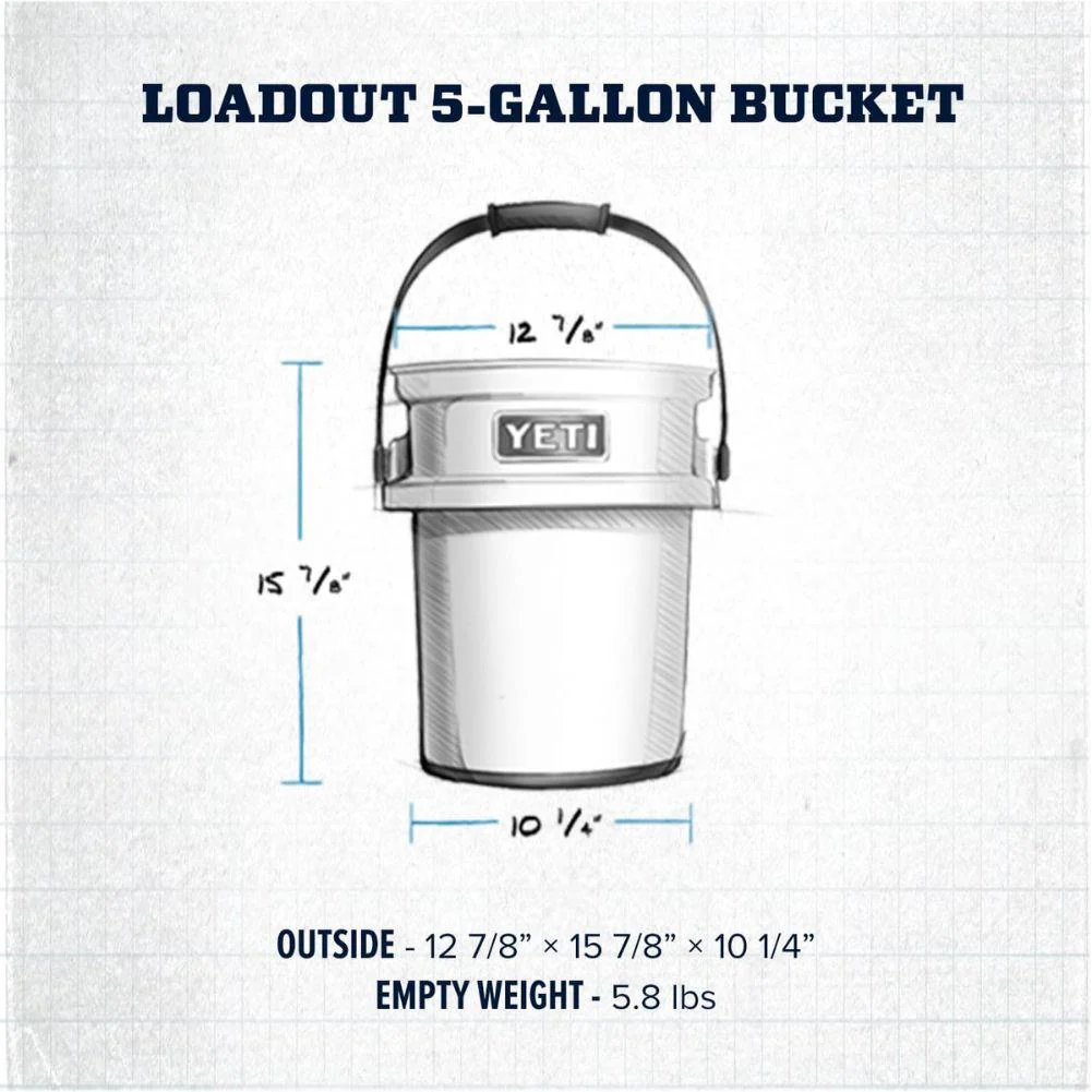 Yeti Loadout 5 Gallon Bucket (Seafoam) - Image 9