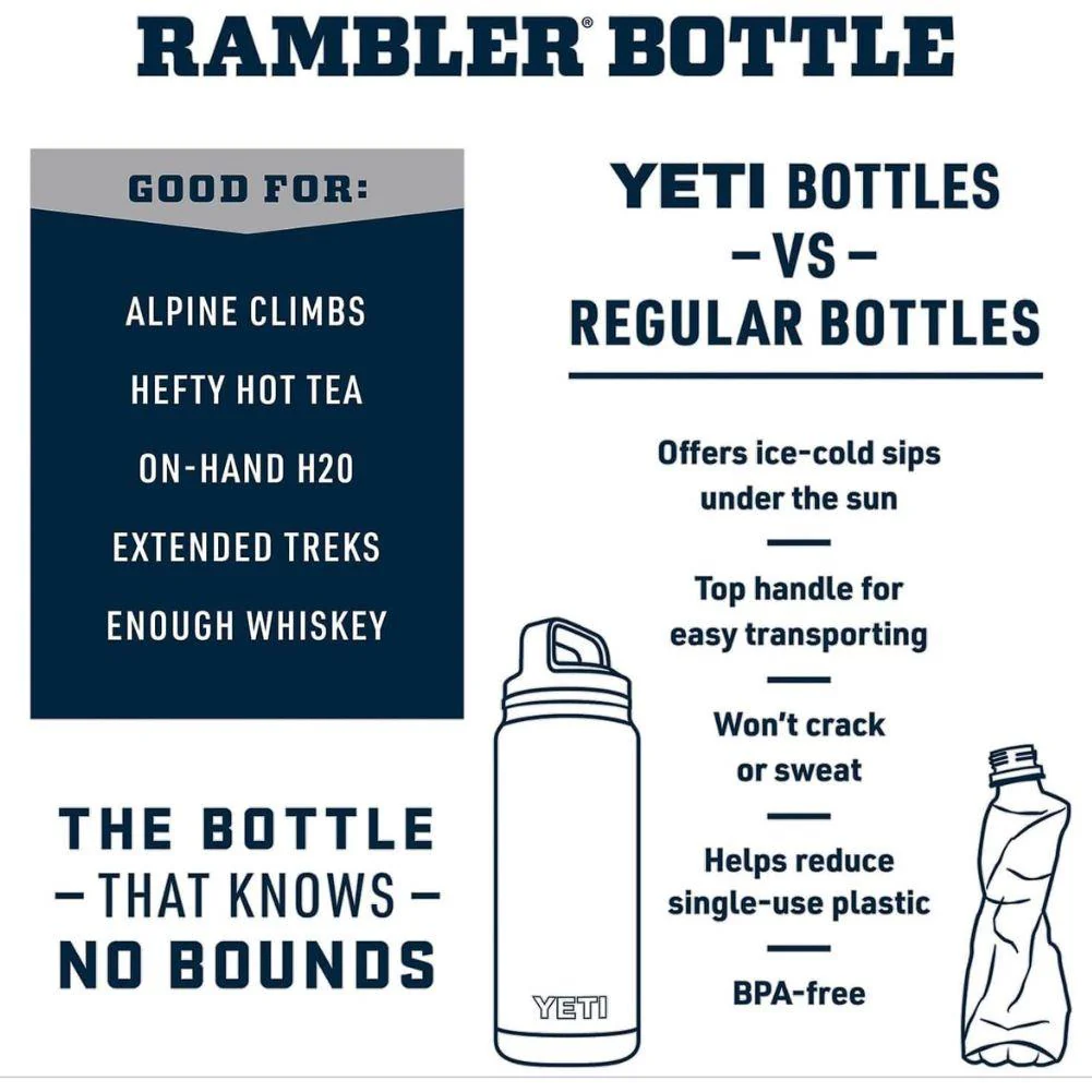 Yeti Rambler 36 oz (1065 ml) Bottle With Chug Cap (Big Sky Blue) - Image 10
