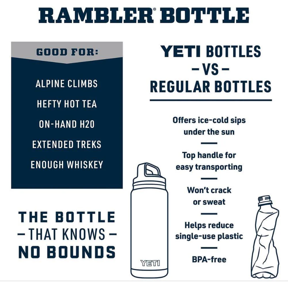 Yeti Rambler 46 OZ Bottle With Chug Cap (Navy) - Image 8